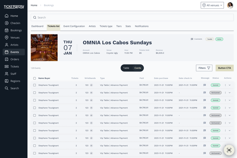 Tao Group Hospitality Platform